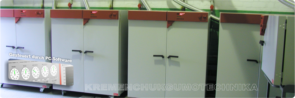 Ofen von PC-Software gesteuert